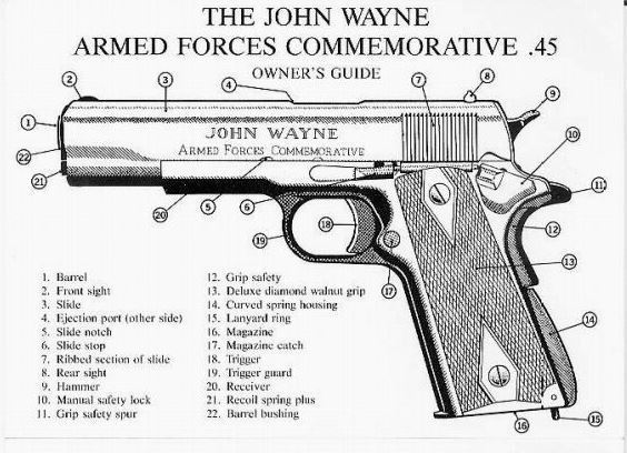 John Wayne Armed Forces Commemorative 45 Automatic